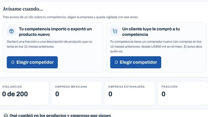 Mi Radar: avisos de un clic sobre la competencia y bandeja de cambios